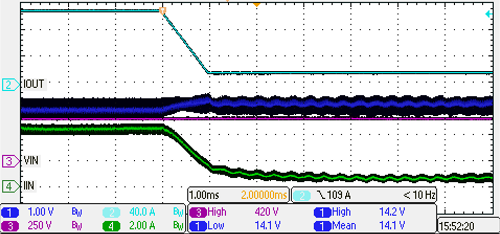 PMP41078 Load Transient Off at 100A/ms