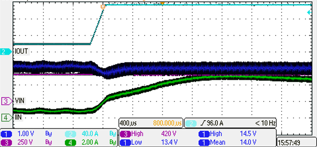 PMP41078 Load Transient On at 500A/ms