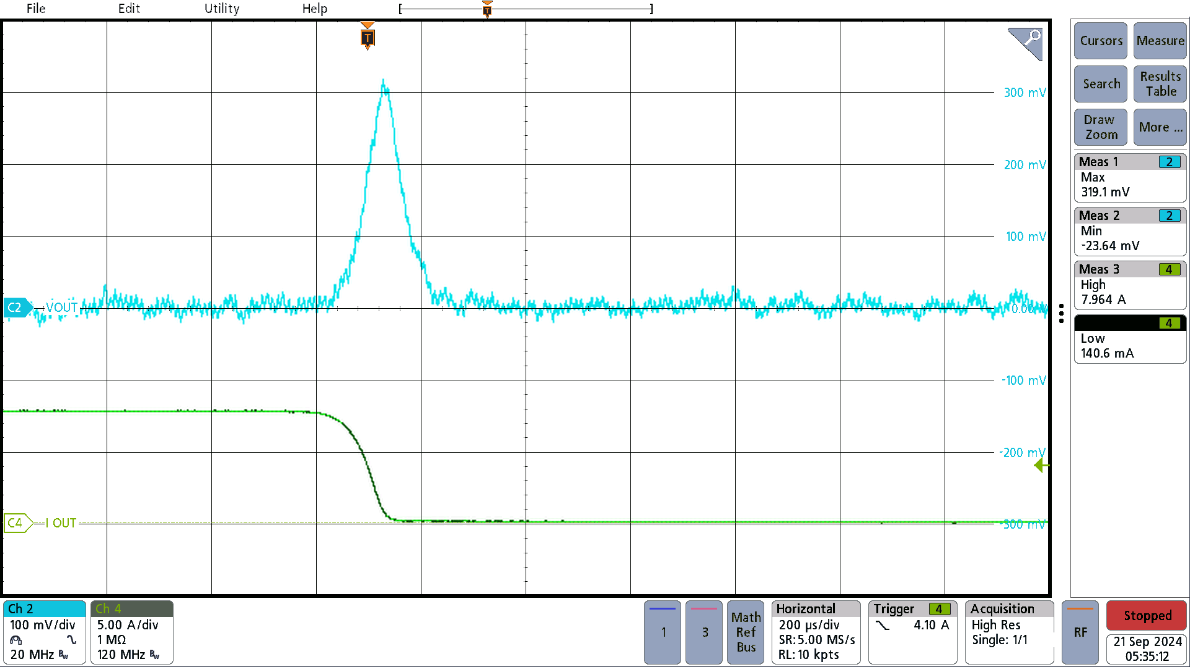 PMP23468 20VOUT, 2.5Ω Load Dump