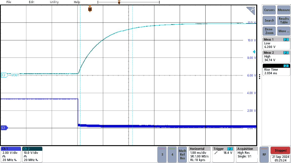 PMP23468 6V to 35VOUT Transition With 2.5Ω
                    Load