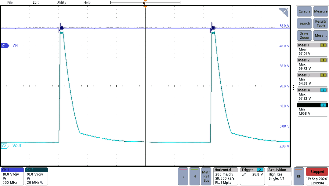 PMP23468 Overvoltage Protection at
                        57VIN – Zoomed Out