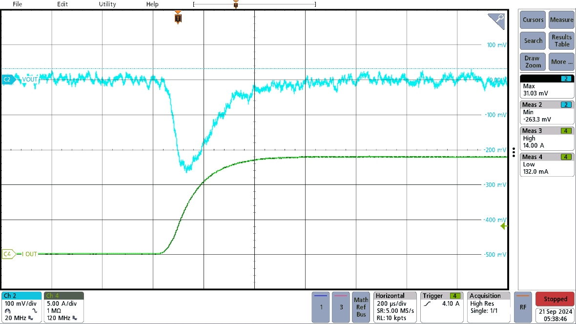 PMP23468 35VOUT, 2.5Ω Load Step