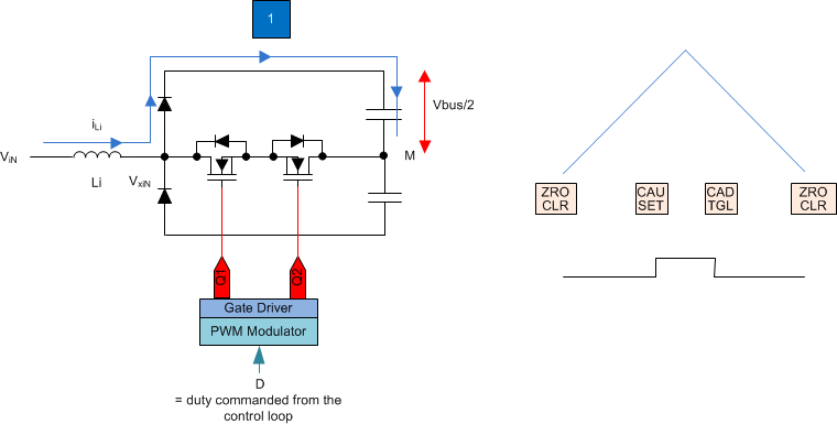 TIDM-1000 SinglePhaseViennaDiagram.gif