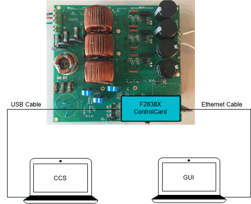 TIDM-1000 tidm-1000-ethernet-demo-based-on-f2838xd.gif