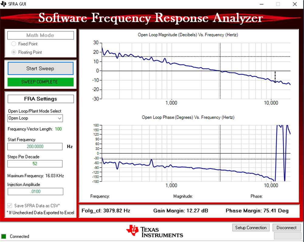 TIDM-1000 tidm-1000-sfra-current-loop.png