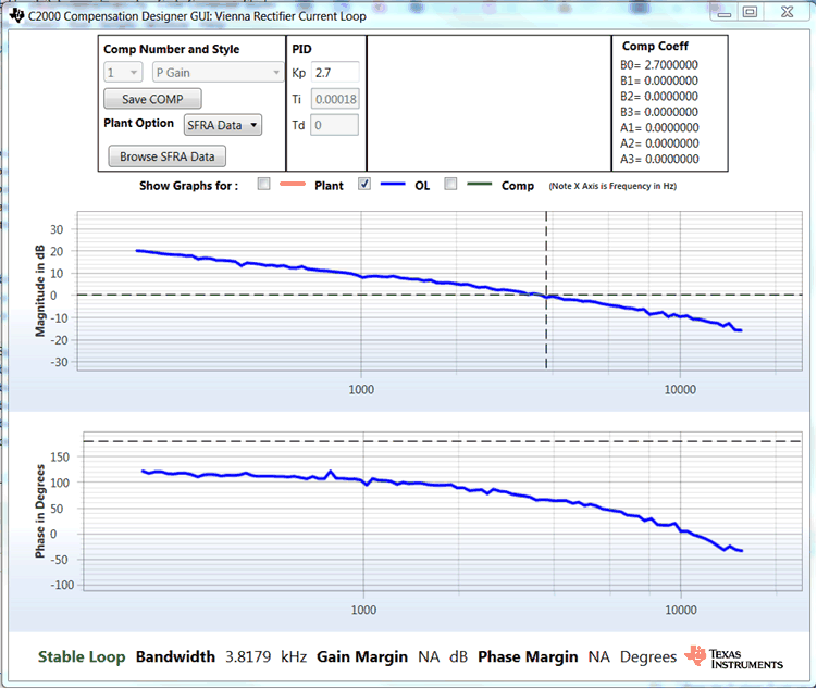 TIDM-1000 tidm-1000-tidm-1000-compdesignedgimeasured-photograph.gif