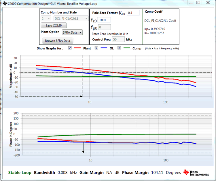 TIDM-1000 tidm-1000-tidm-1000-compdesignedgvmeasured-photograph.gif