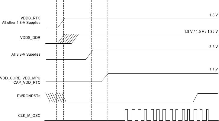 GUID-247FF5DE-E7A8-4AC2-A65A-B20916AEF6AA-low.gif