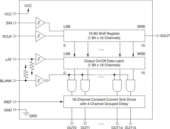 GUID-2DB1AD55-3D46-47D9-8C31-FDA3BA5F2377-low.gif