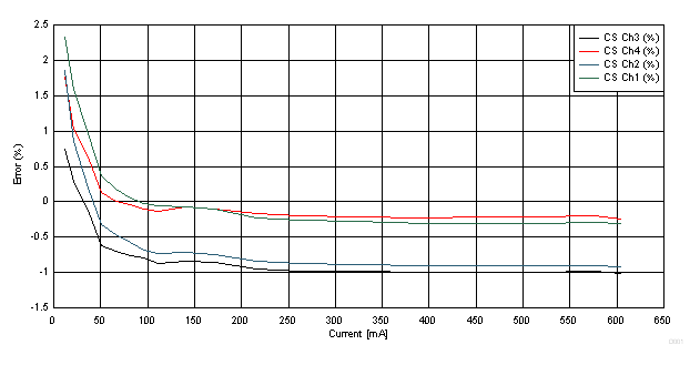 GUID-FD6D5EAB-859A-4FDD-993A-545214C208C1-low.gif