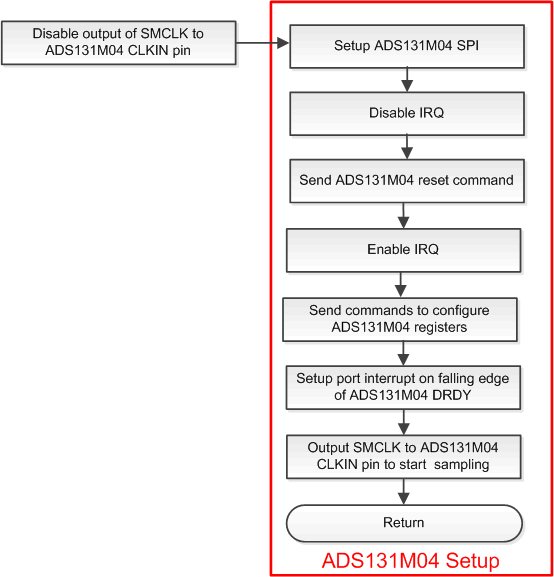 GUID-6FFBA2B2-9975-4B33-B7E7-DB098F5FB3AE-low.gif