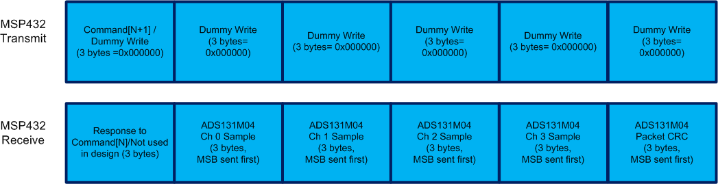 GUID-2C50991C-FC5C-42FB-B9E4-A946CAAE4402-low.gif