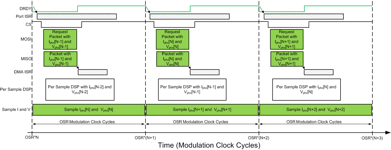 GUID-4C45FF49-A995-4CCE-9E2C-FBA7CAB73934-low.gif