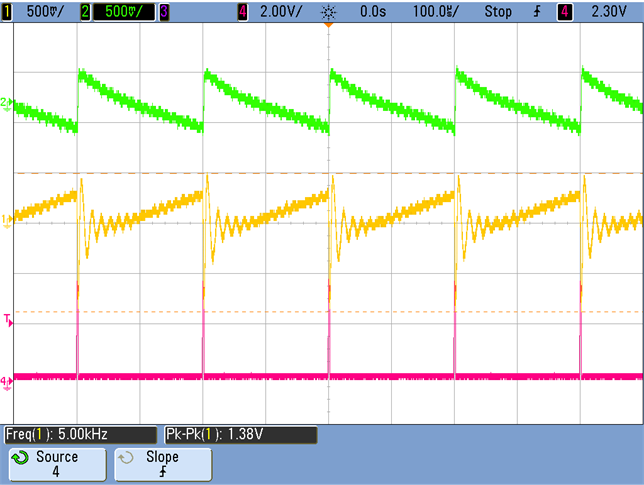 TIDA-010057 sloa284-load-transient-response-for-positive-and-negative-output-rail-for-symmetrical-load-1-A.png