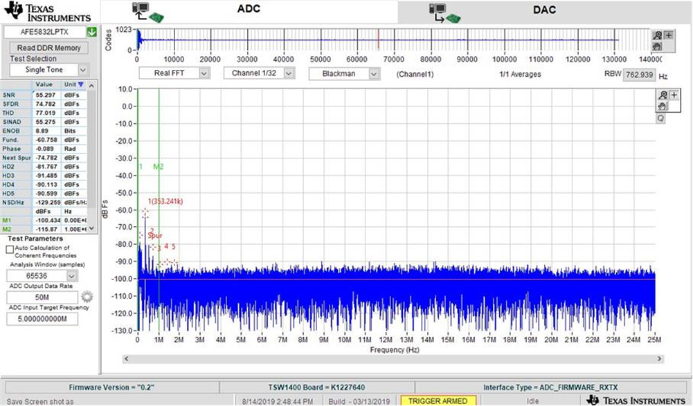 TIDA-010057 sloa284-tx7332-snr-performance-with-shield-and-board-power-supply-applied-2.png