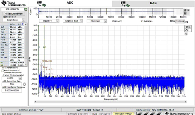 TIDA-010057 sloa284-tx7332-snr-performance-with-shield-and-board-power-supply-applied.gif