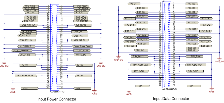 TIDA-010057 tida010057-power-and-data-connector.gif