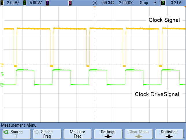 TIDA-010057 tida010057-sync-at-full-load-final.png