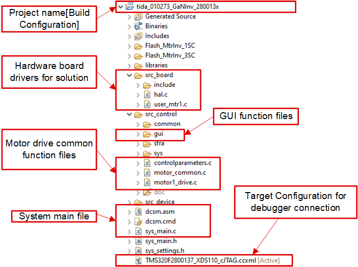 TIDA-010273 TIDA-010273 Project Explorer View