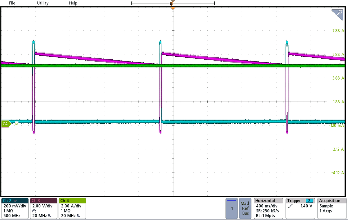 TIDA-010949 Bypass Circuit Test
                        Results–Graph A