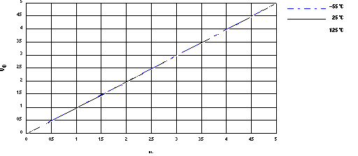 GUID-1AFFE863-EF13-475A-B864-6DC887C27781-low.gif