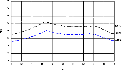 GUID-CB29DE99-2AAD-4DF5-8A45-B94859E6F3C6-low.gif