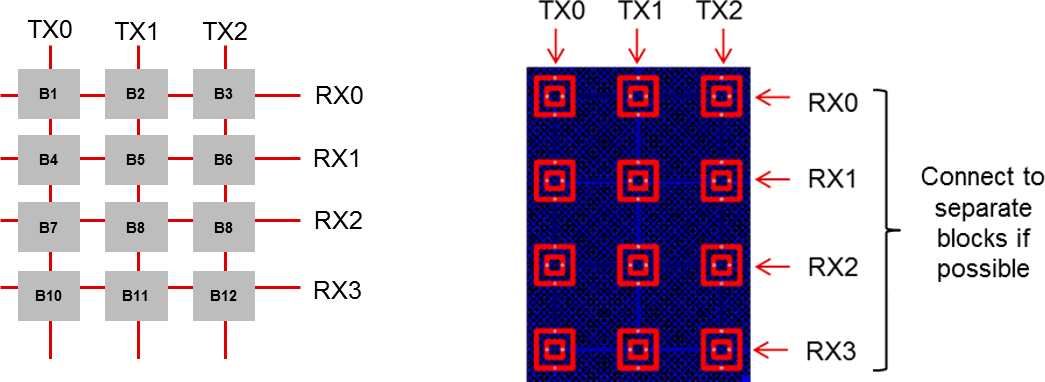 mutual-capacitance-matrix.png