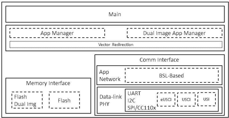 GUID-E1BDD622-F4C3-4E59-B834-2C358B45D9AF-low.png