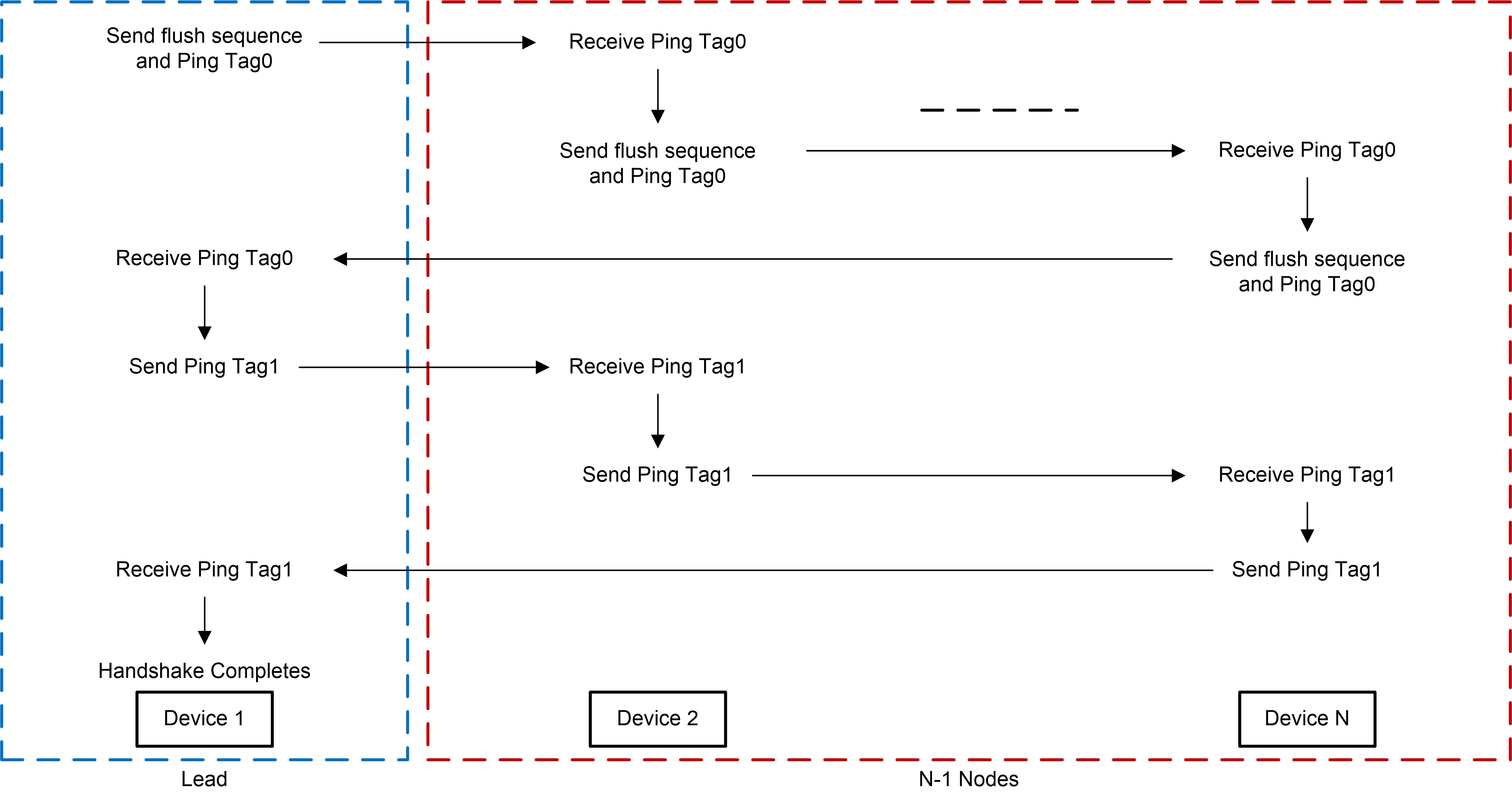 GUID-DE275A0B-1BF0-4CAB-9829-BC5CF8749136-low.png