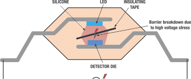 GUID-20201007-CA0I-GDMR-MTSJ-9MSL52VQJF5T-low.gif