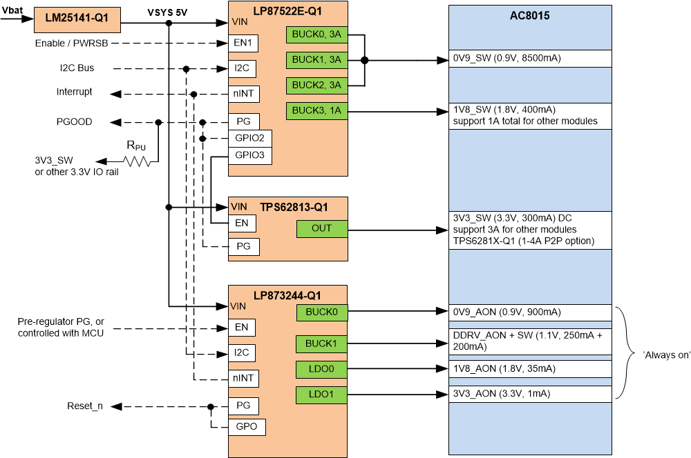 GUID-20200922-CA0I-QGVP-RM2V-PCC2VBVHD4NH-low.gif