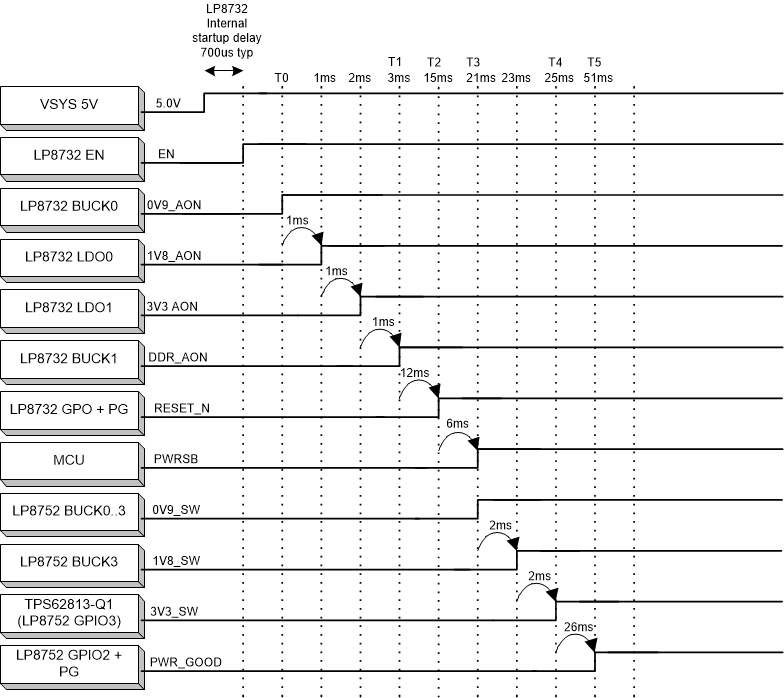 GUID-20200922-CA0I-W8BG-G2LZ-5KN68ZX6MW97-low.gif