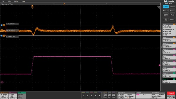  TPS54KB20 瞬态响应 (D-CAP4)