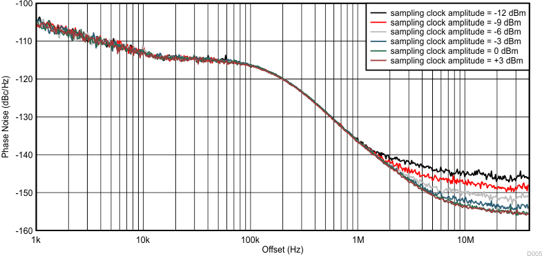 GUID-1E6AEDC1-8894-47E3-9E85-928D4FA1A95E-low.gif