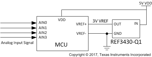 GUID-F9466BF7-12D6-4181-8D3F-E710FDF6CBA7-low.gif