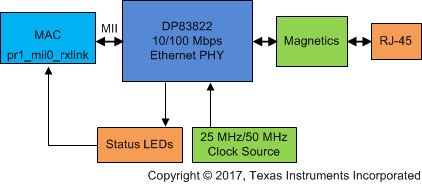 GUID-88CD8EFB-AF54-41B4-B690-CC0DC5C604A8-low.gif