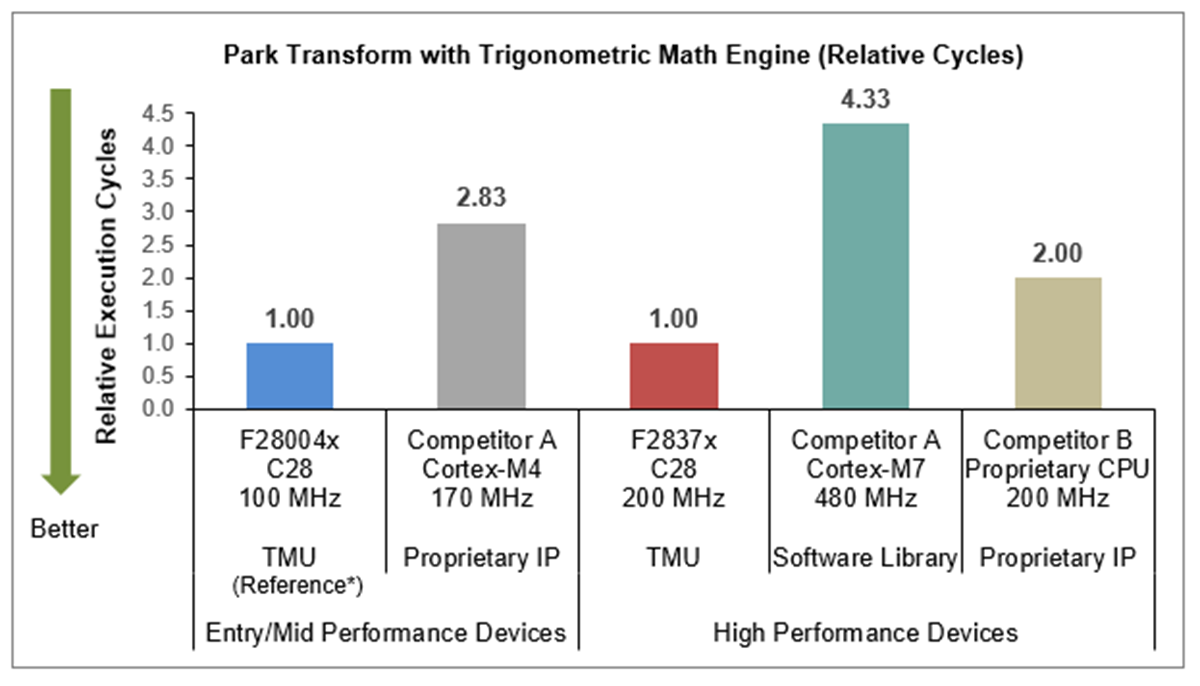 GUID-20210325-CA0I-7PJQ-N2QS-CPNZMPSPN401-low.png