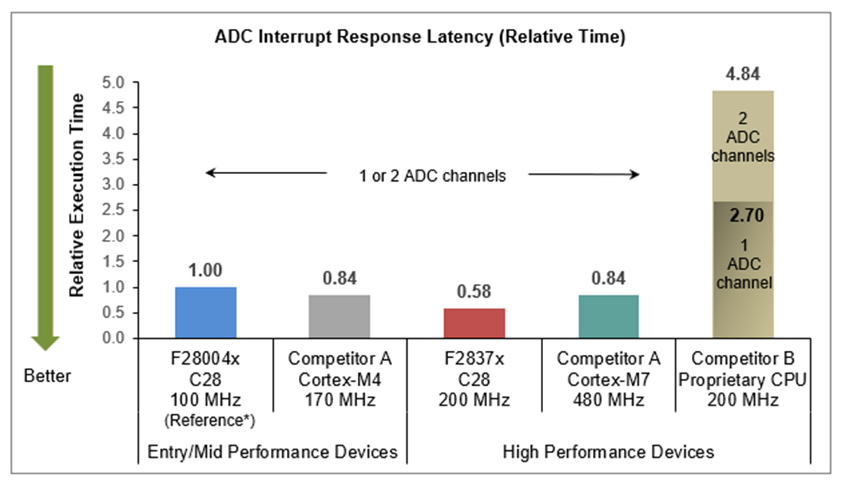 GUID-20210325-CA0I-BMQ5-DJC9-J1HCTDNCPFWT-low.png