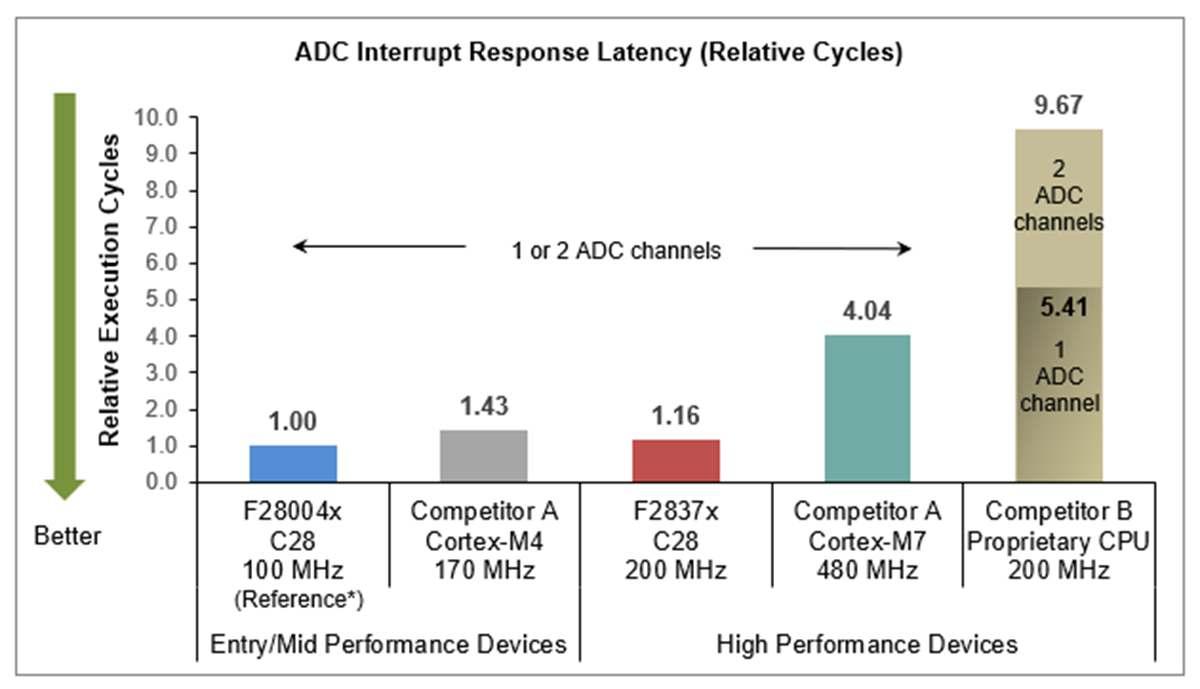 GUID-20210325-CA0I-KRDH-BP3Q-PPJVGH7XGP94-low.png