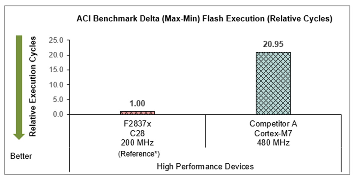 GUID-20211129-SS0I-KGLR-X4QC-K1SCM0GF683M-low.png