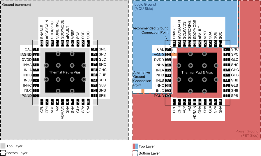 GUID-9E6BA036-B58E-4B8D-B426-4EC337DA94D6-low.gif