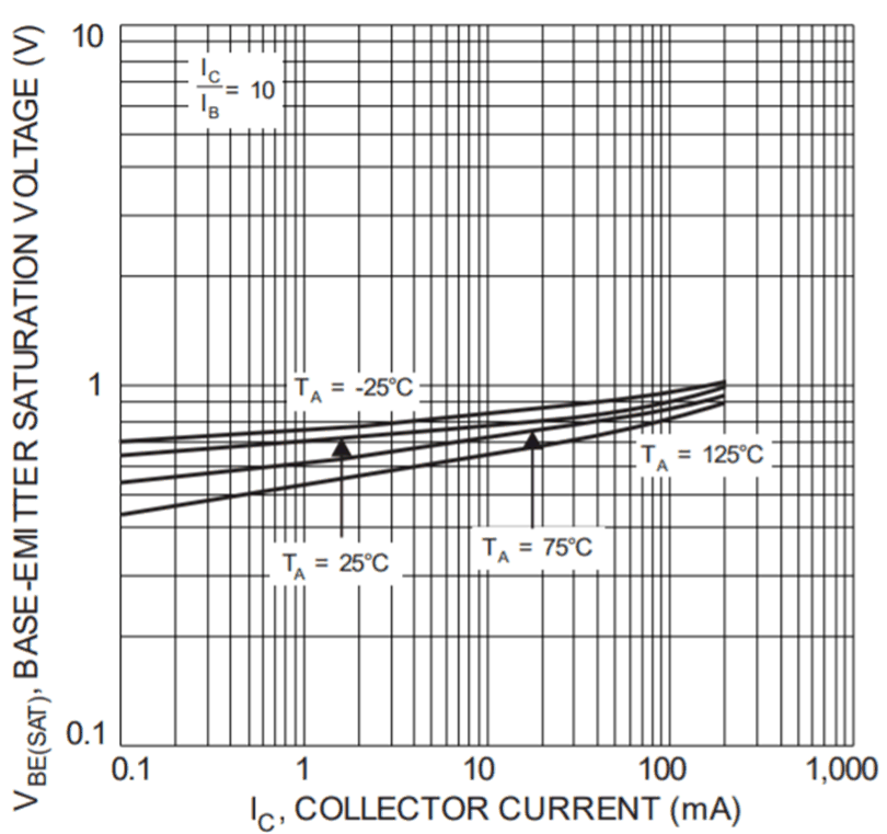 GUID-5C457BDC-4FD5-49F8-875E-BFE313AC7D15-low.gif