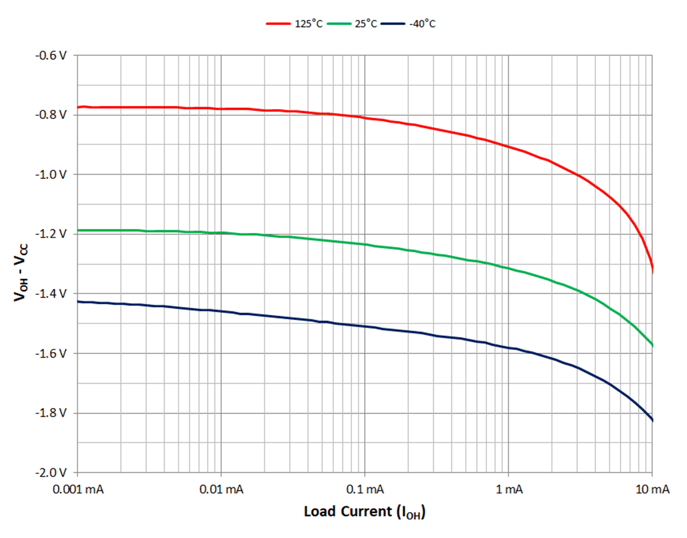 GUID-E316D916-C62F-4098-BFA8-EEC578A53A93-low.gif