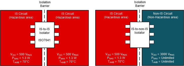 GUID-E9084641-1949-45FD-BF6B-1E1ED95C6CDD-low.gif