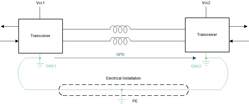 GUID-3ADD2D3D-5DE2-44BC-9C3D-3D5FF9367A6D-low.gif