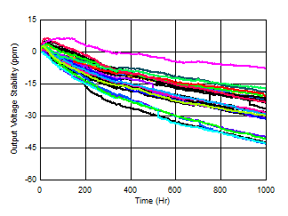 GUID-20210301-CA0I-0MPM-4QNW-D17LJSVRCMVQ-low.gif