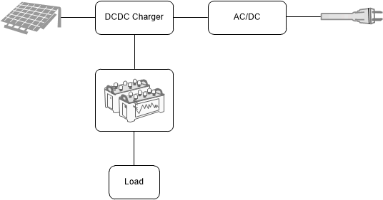 GUID-EBE6041D-DE24-4DB1-9FEC-463DCD082A4C-low.gif