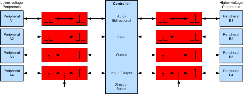 GUID-C4E1A8CE-BCF1-4A3A-AB6B-A00DC19AE23E-low.gif