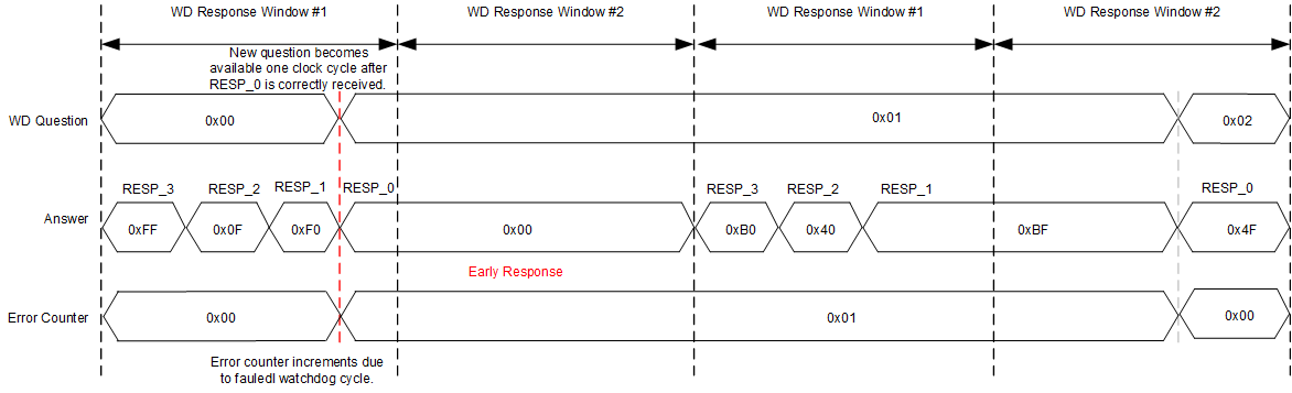 GUID-20210527-CA0I-XHSC-PMWP-WLFRMMBHZMPZ-low.gif