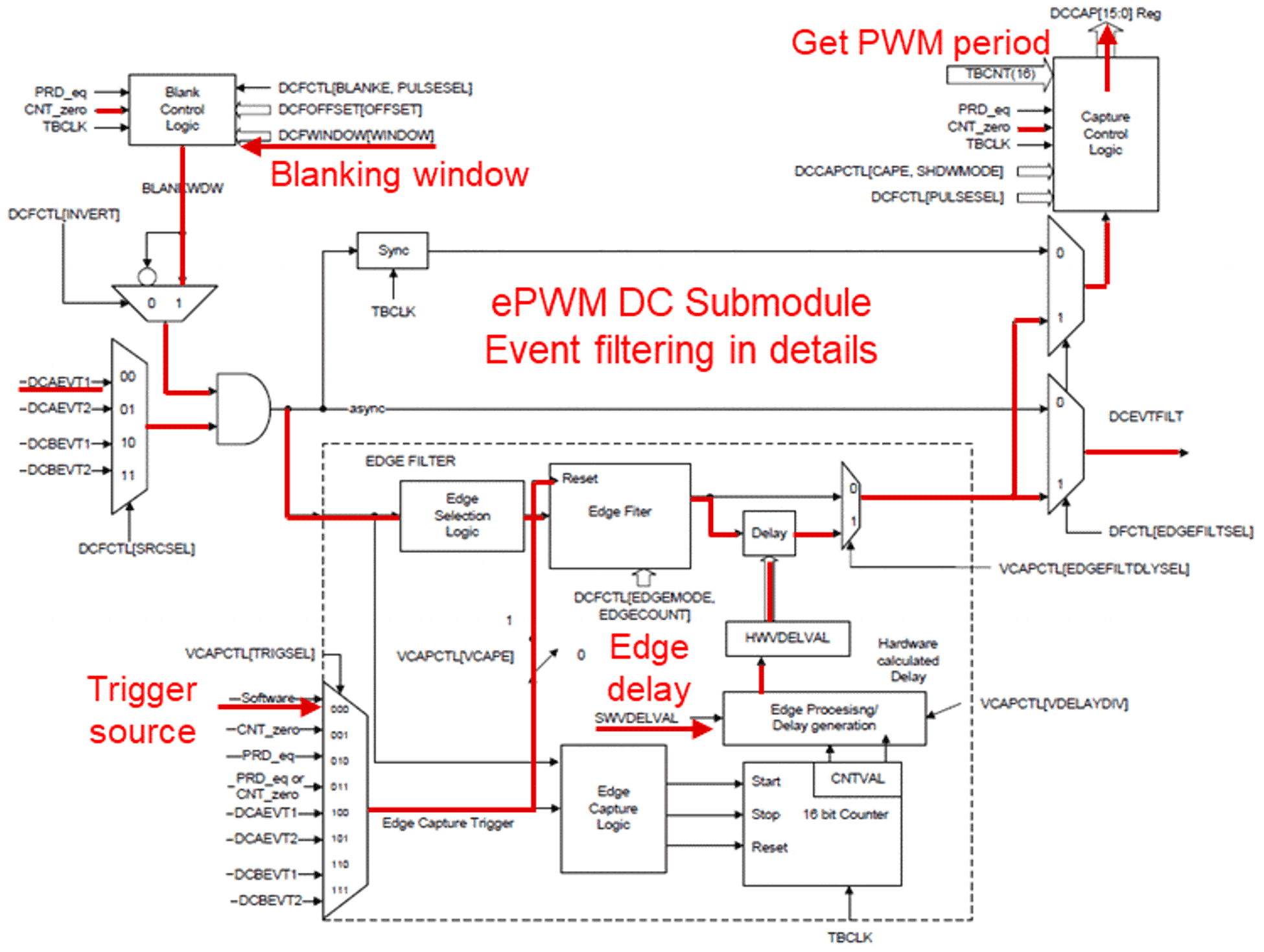 GUID-20210305-CA0I-3GDR-DKR4-SHKGZCQ1PCSB-low.png